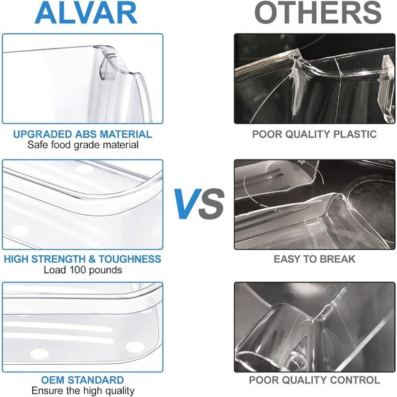 for Frigidaire Refrigerator Door Bin | Top Shelf Upgrade | Replaces 240356402 - Picture 5 of 8